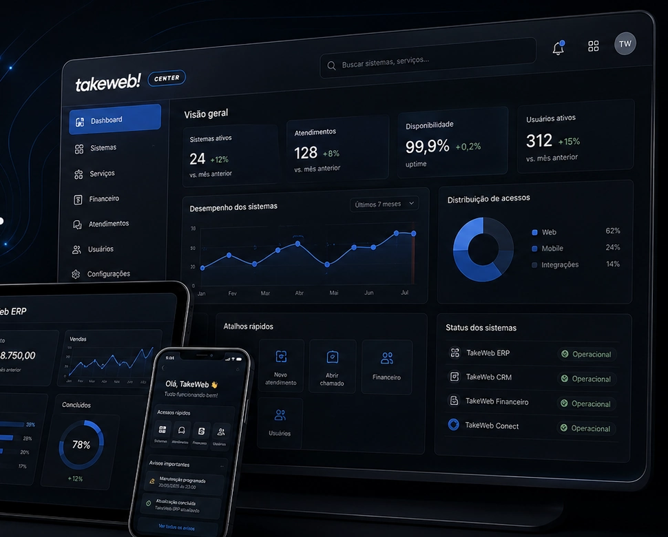TakeWeb Center em desktop, notebook e smartphone com sistemas e serviços TakeWeb